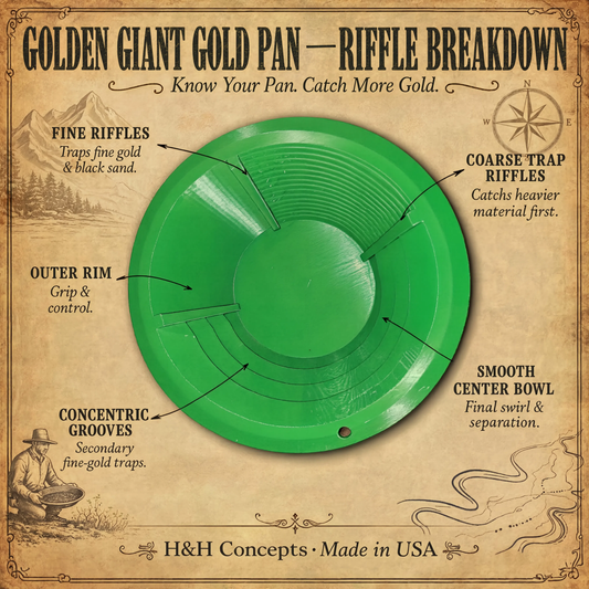 Golden Giant Gold Pan