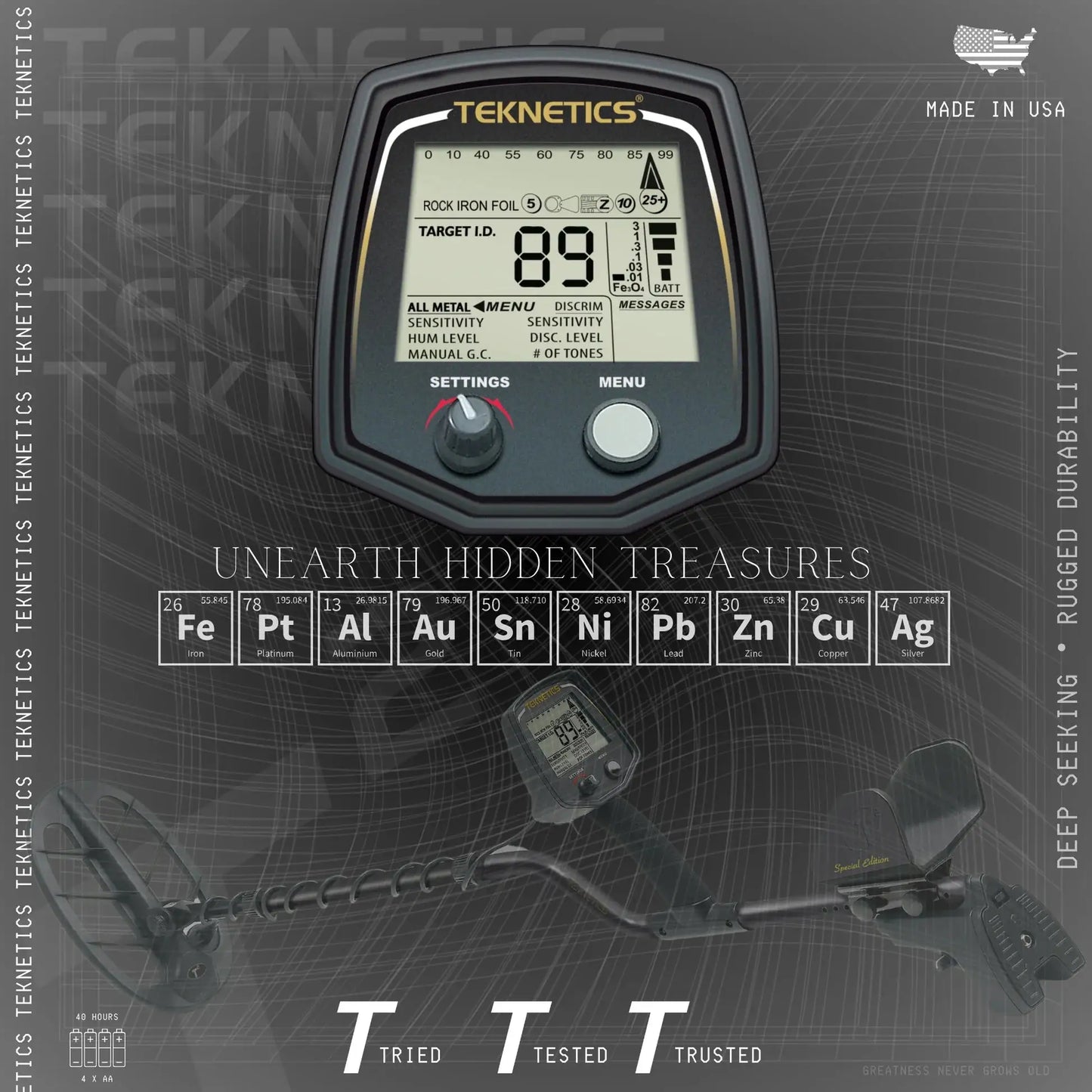 Teknetics T2 Series Metal Detector – Standard & Limited Black